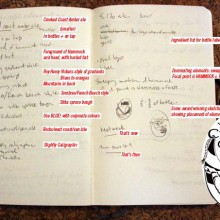 designprocess1 designprocess1